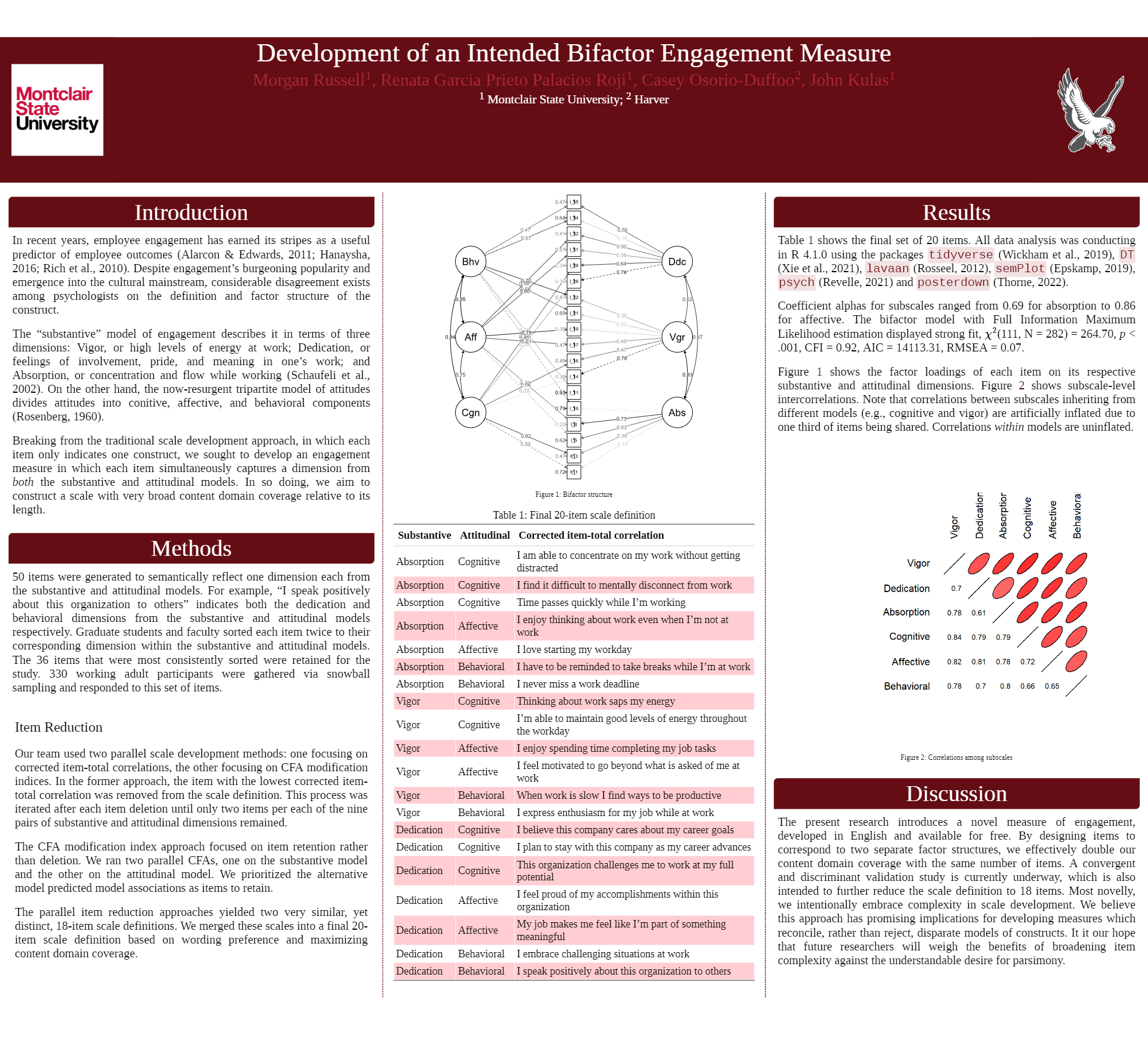 SIOP 2022 poster: Development of an Intended Bifactor Engagement Measure